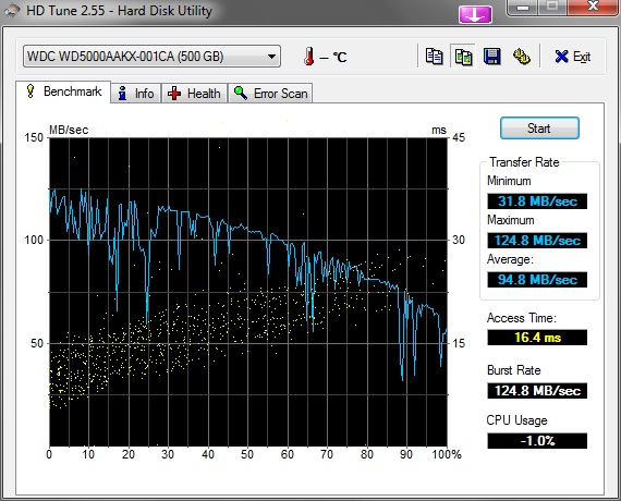 http://www.pilote-virtuel.com/img/members/6294/HDTune.jpg